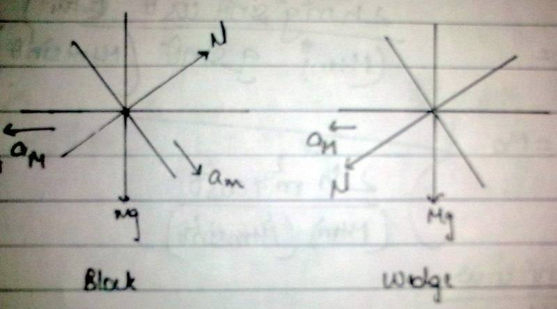 attachment.php?attachmentid=32964&stc=1&d=1299854271.jpg