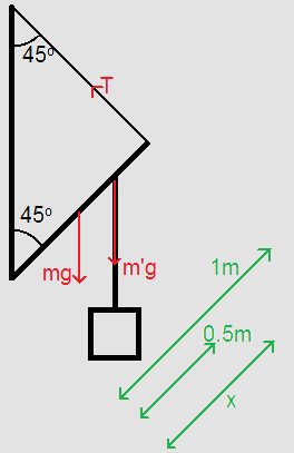 attachment.php?attachmentid=33929&stc=1&d=1301782204.png