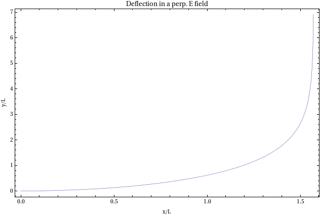 attachment.php?attachmentid=36128&stc=1&d=1307110515.gif