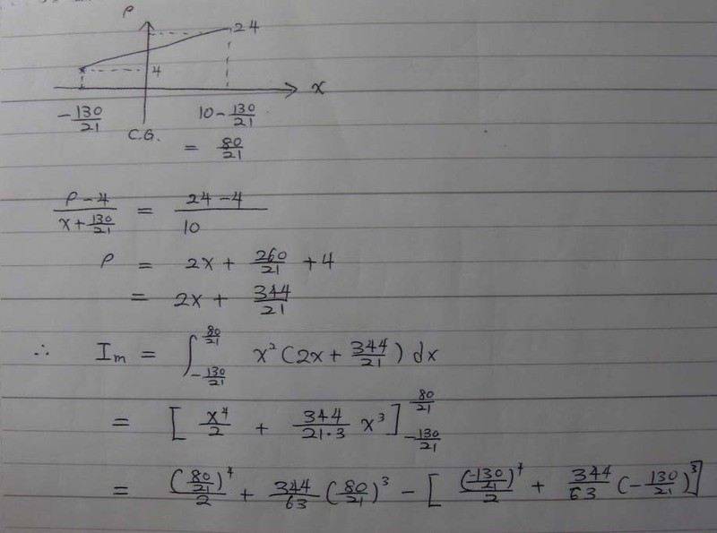 attachment.php?attachmentid=37230&stc=1&d=1310822855.jpg