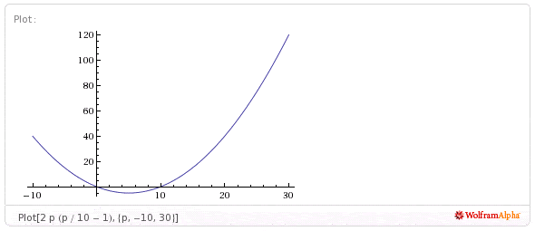 attachment.php?attachmentid=37240&stc=1&d=1310869948.gif