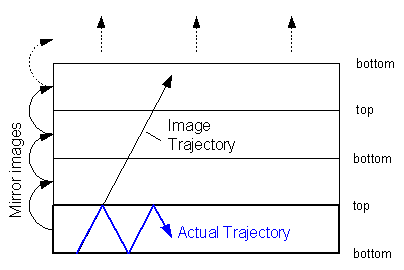 attachment.php?attachmentid=40221&stc=1&d=1319287015.gif