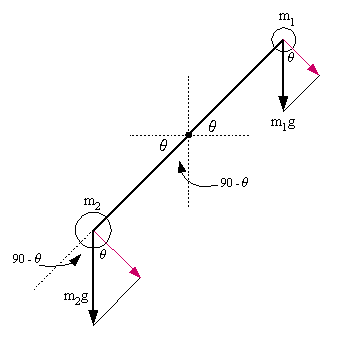 attachment.php?attachmentid=40330&stc=1&d=1319593311.gif
