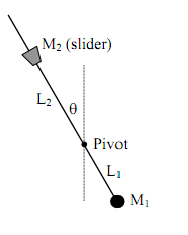 attachment.php?attachmentid=42882&stc=1&d=1327090160.png