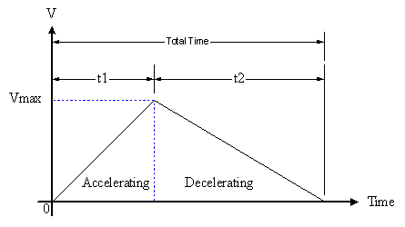 attachment.php?attachmentid=43182&stc=1&d=1327678980.gif