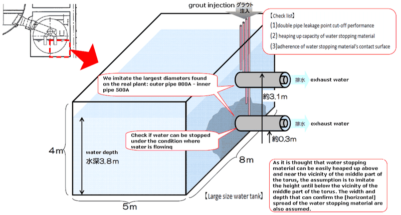 attachment.php?attachmentid=45688&stc=1&d=1333061209.png