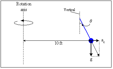 attachment.php?attachmentid=54009&stc=1&d=1355762164.gif