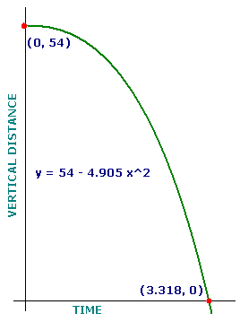 attachment.php?attachmentid=5735&stc=1&d=1133478133.png