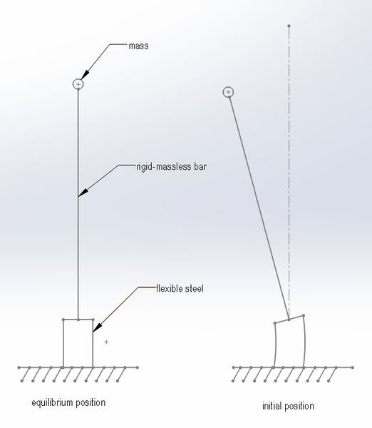 attachment.php?attachmentid=57463&stc=1&d=1365083536.jpg