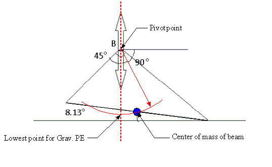 attachment.php?attachmentid=60896&stc=1&d=1376445974.gif