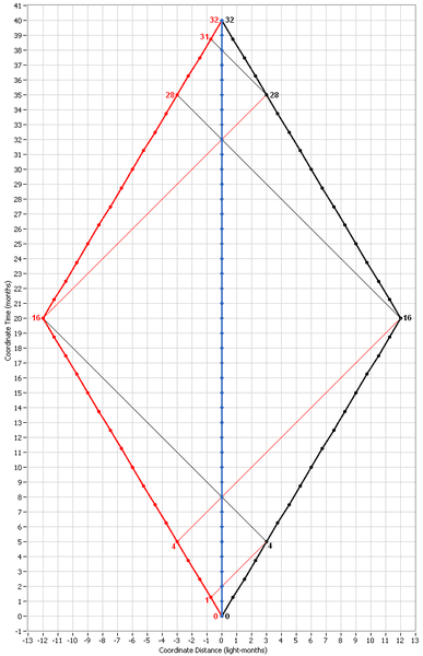 attachment.php?attachmentid=61975&stc=1&d=1379598875.png
