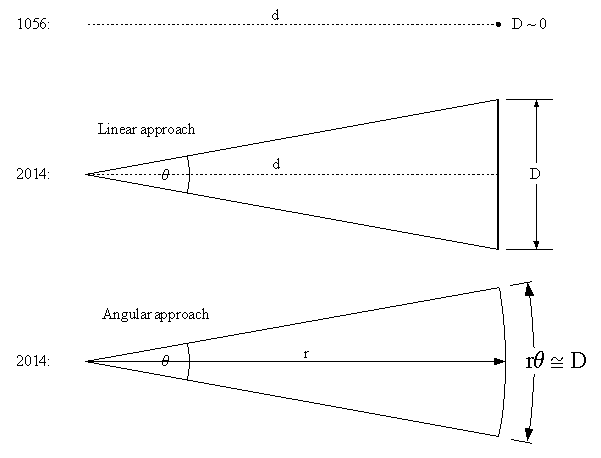 attachment.php?attachmentid=62958&stc=1&d=1381852457.gif