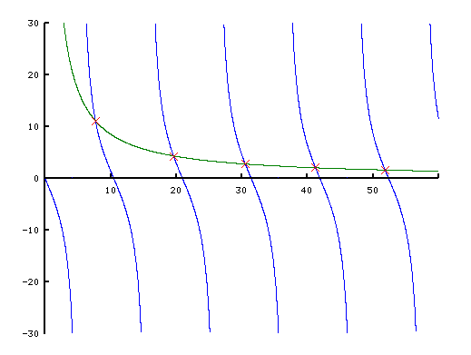 attachment.php?attachmentid=63120&stc=1&d=1382236777.png