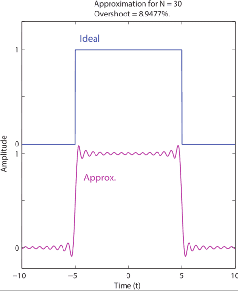attachment.php?attachmentid=63610&stc=1&d=1383465195.png