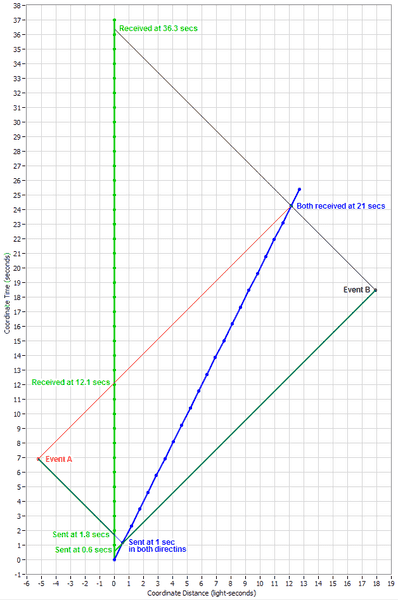 attachment.php?attachmentid=65320&stc=1&d=1388742066.png