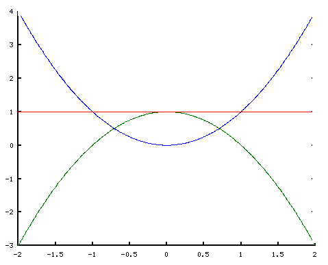 attachment.php?attachmentid=65991&stc=1&d=1390634071.png