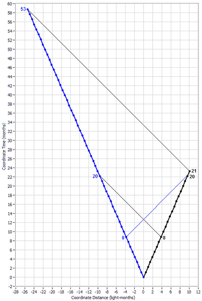 attachment.php?attachmentid=66012&stc=1&d=1390749801.png