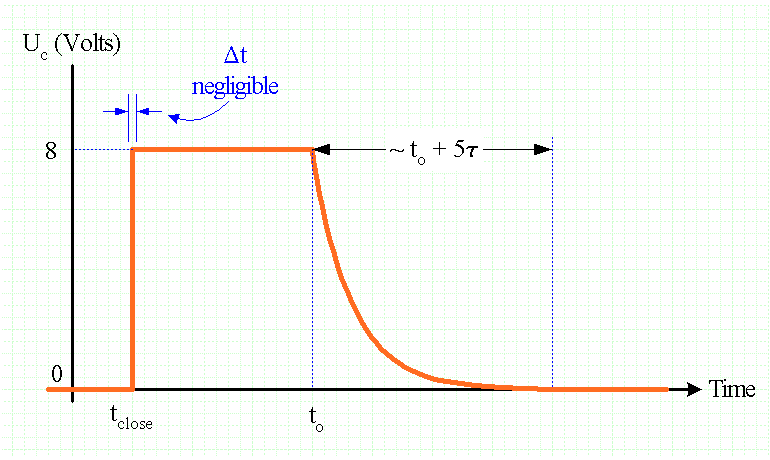 attachment.php?attachmentid=67232&stc=1&d=1393935349.gif