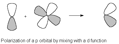 Hybridization and Hypervalent molecules