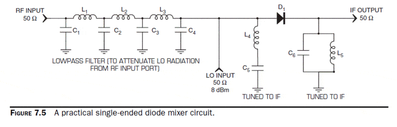 Help with RF Mixer Circuit