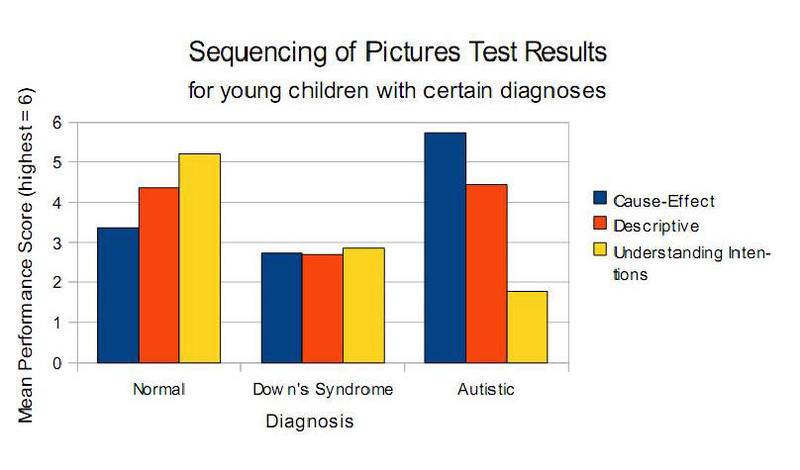 autistic-vs-2.jpg