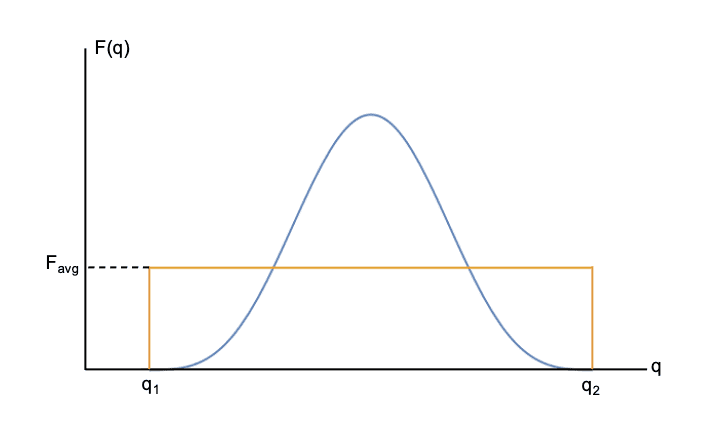 Average.png