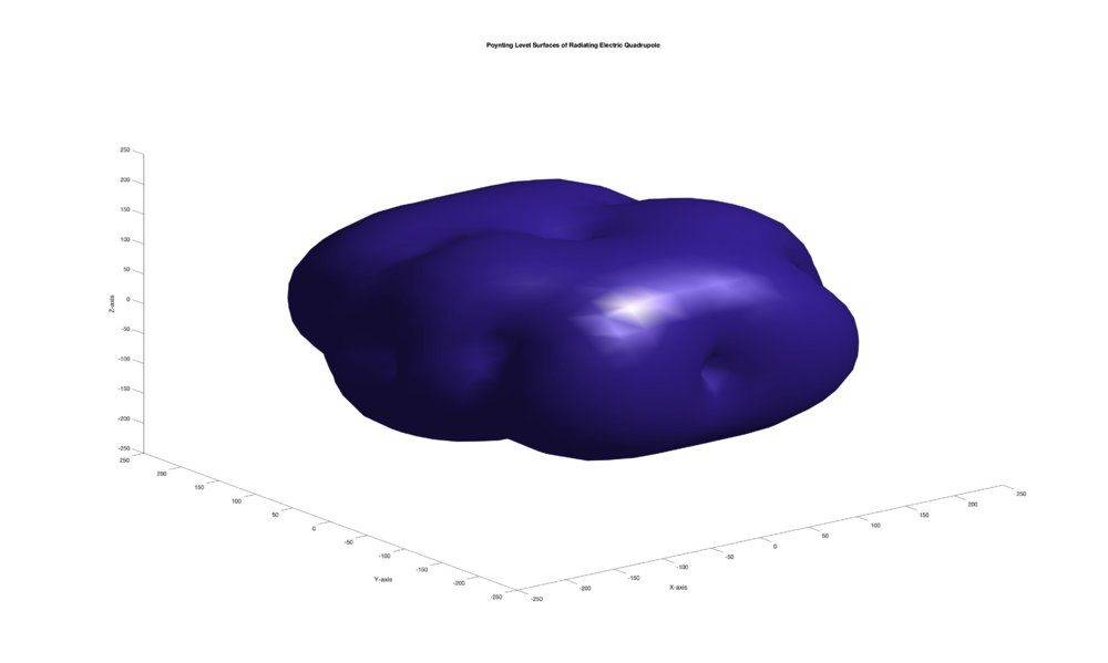 awfulquadrupole.jpg