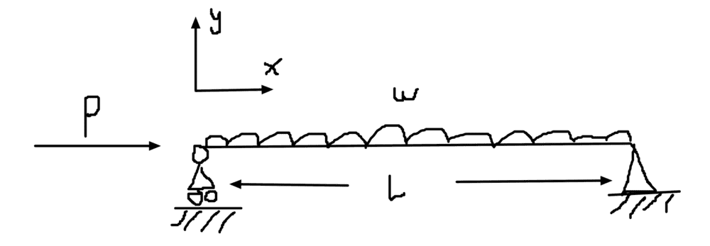 aww-board-3.png aww-board-3.png