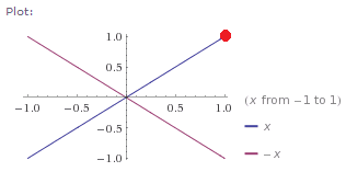 axes_zps960a5326.png axes_zps960a5326.png