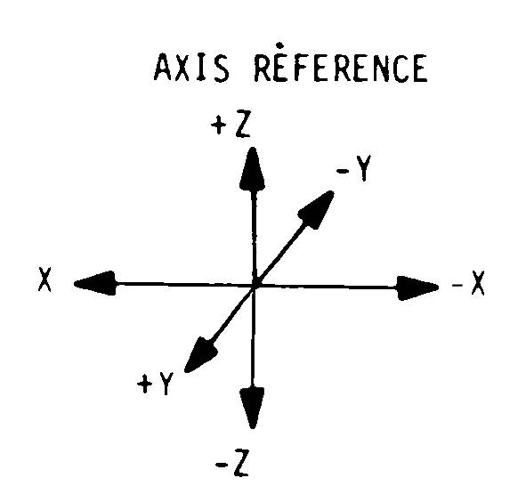axis.jpg