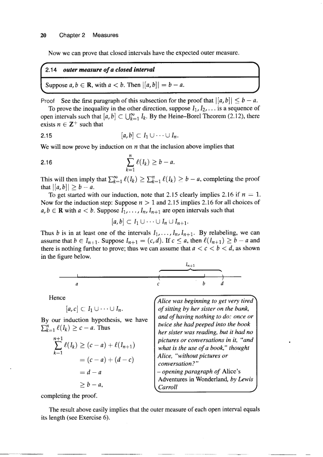 Axler - Result  2.14- outer measure of a closed interval .png