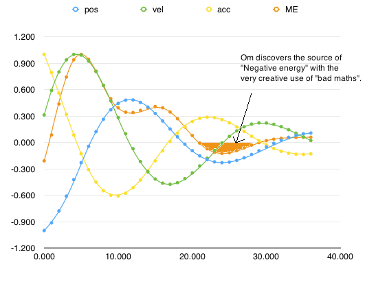 bad.maths.makes.warp.drive.possible.png