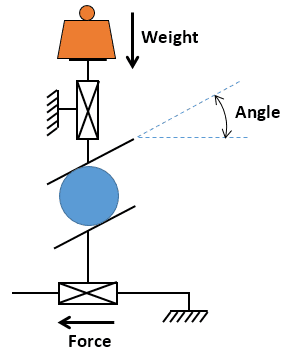 ball_equilibrium.png