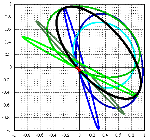 ball_rolling_plot.png