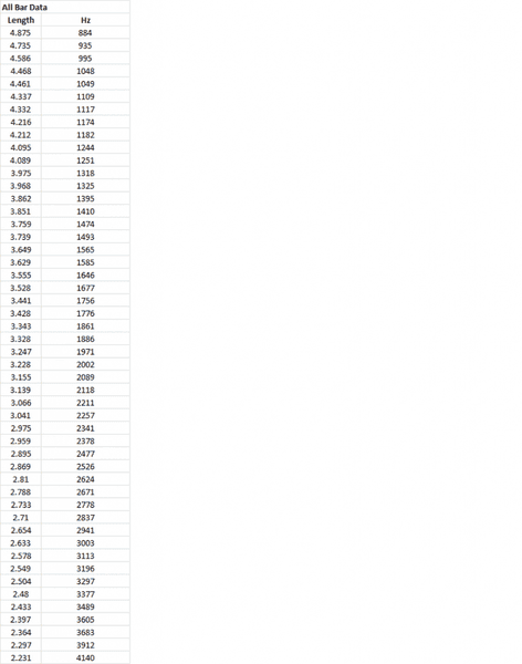 bars_zpsdddfe05a.png
