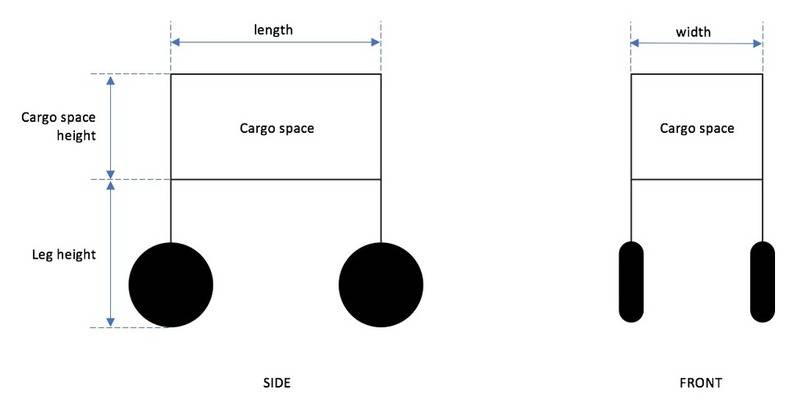 basic%20trolley%20design_zps6kmyftii.jpe