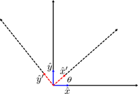 Basis.png