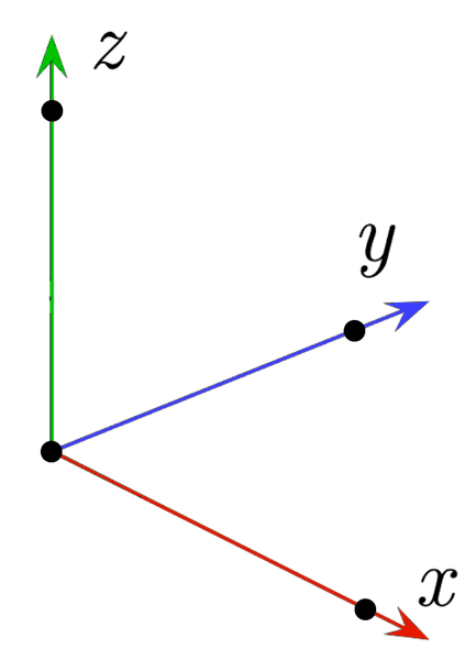 Basis4.png