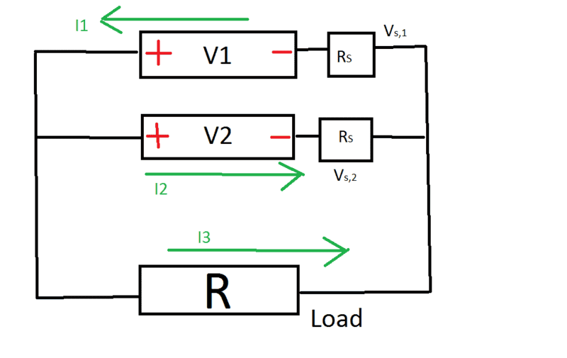 Batterie Modell ok Is.png