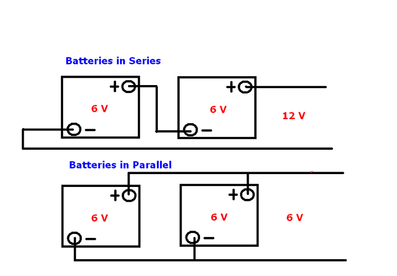 Batteries in series and parallel.PNG