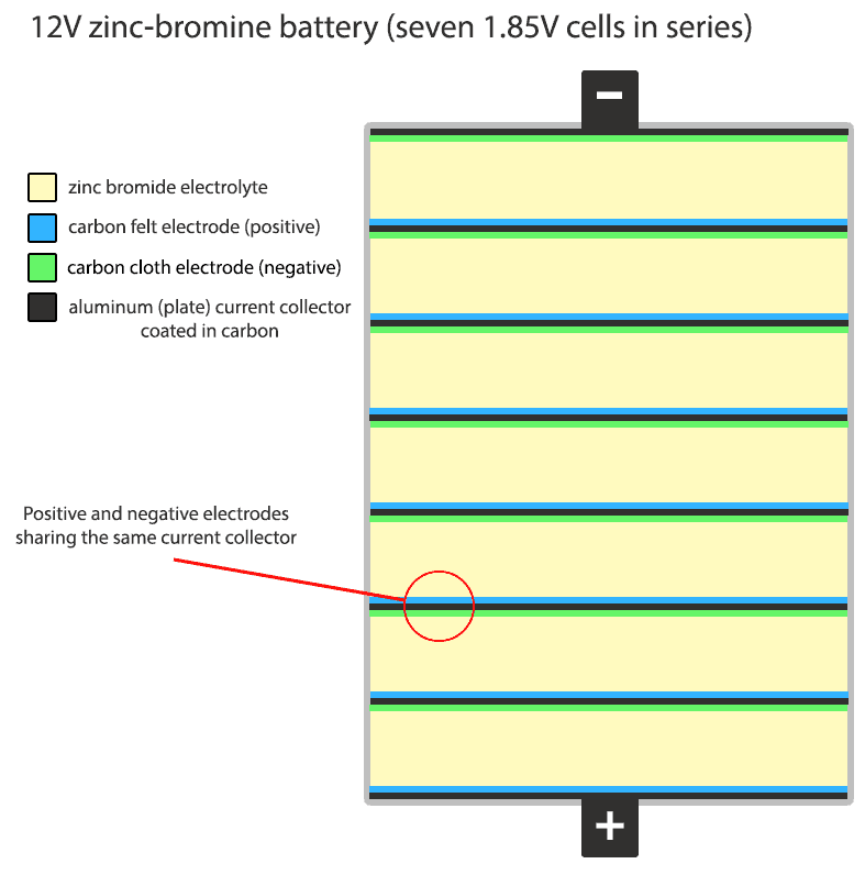 battery.png