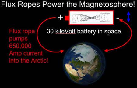 battery_450x290.jpg