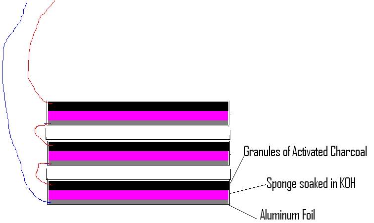 batterystack.jpg