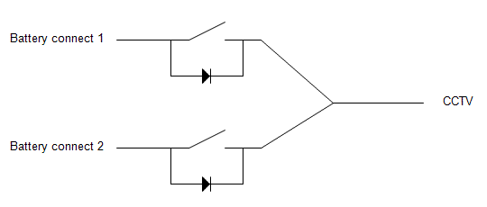BatterySwap_zpsdffeb74c.gif