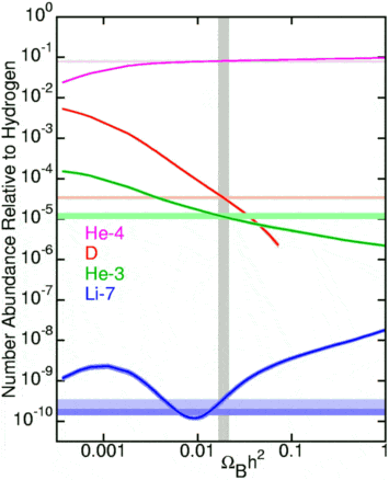 BBNS-sm.gif
