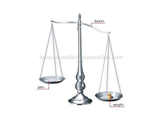 beam-balance.jpg