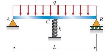 beam scheme.JPG