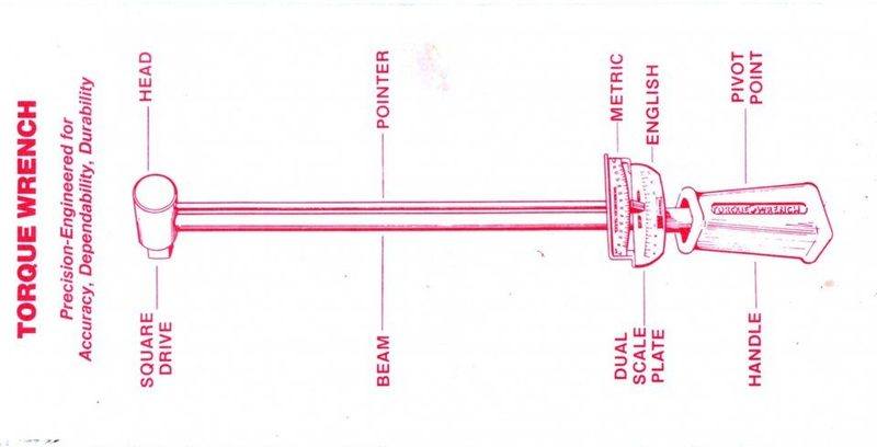 Beam Torque Wrench.jpg