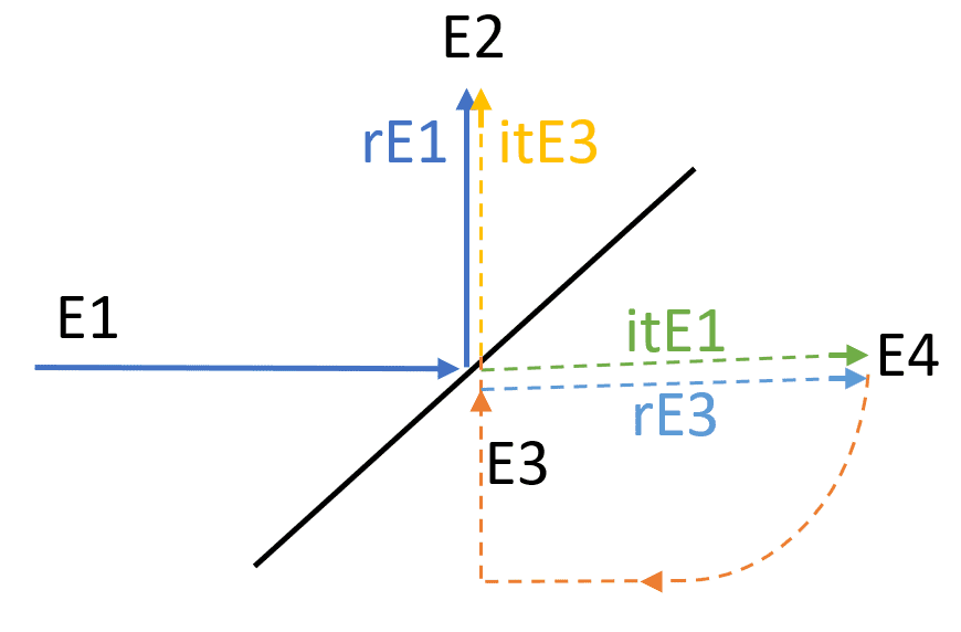 242240