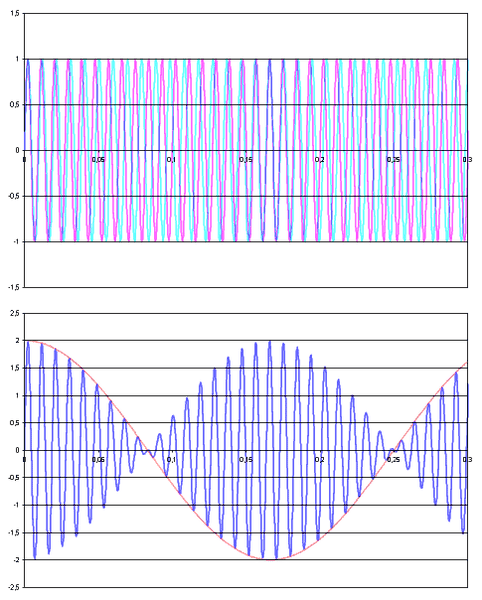 Beat.png